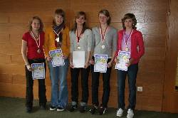 Sportlerehrung der Jugendlichen